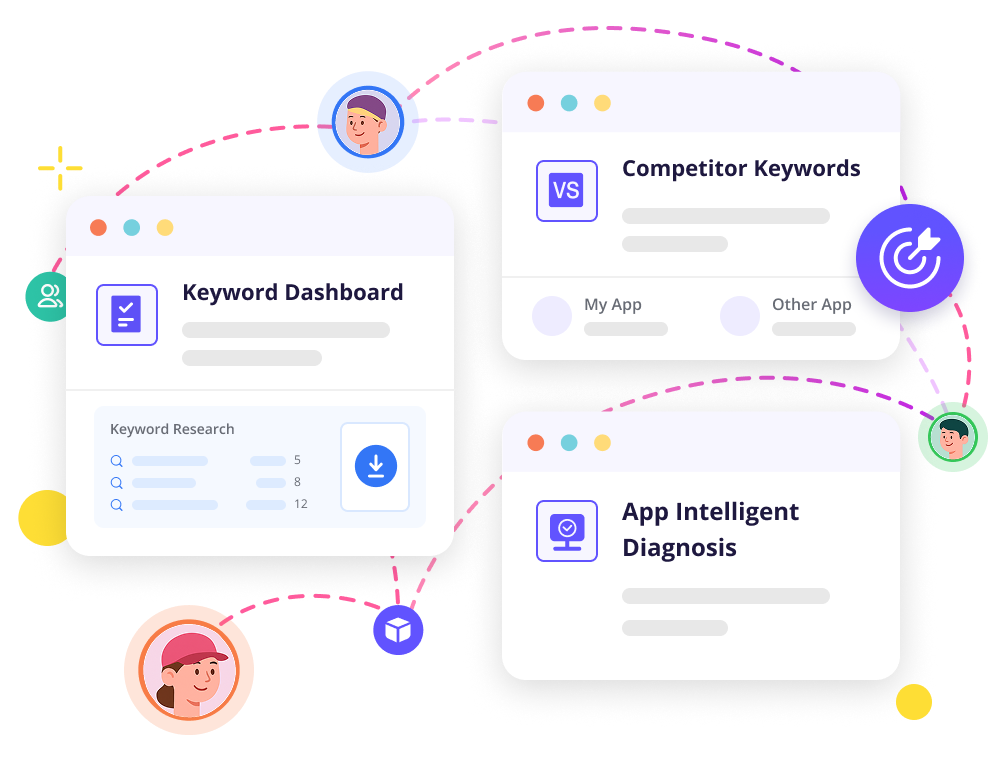 ASO Keywords Ranking Tools Dashboard