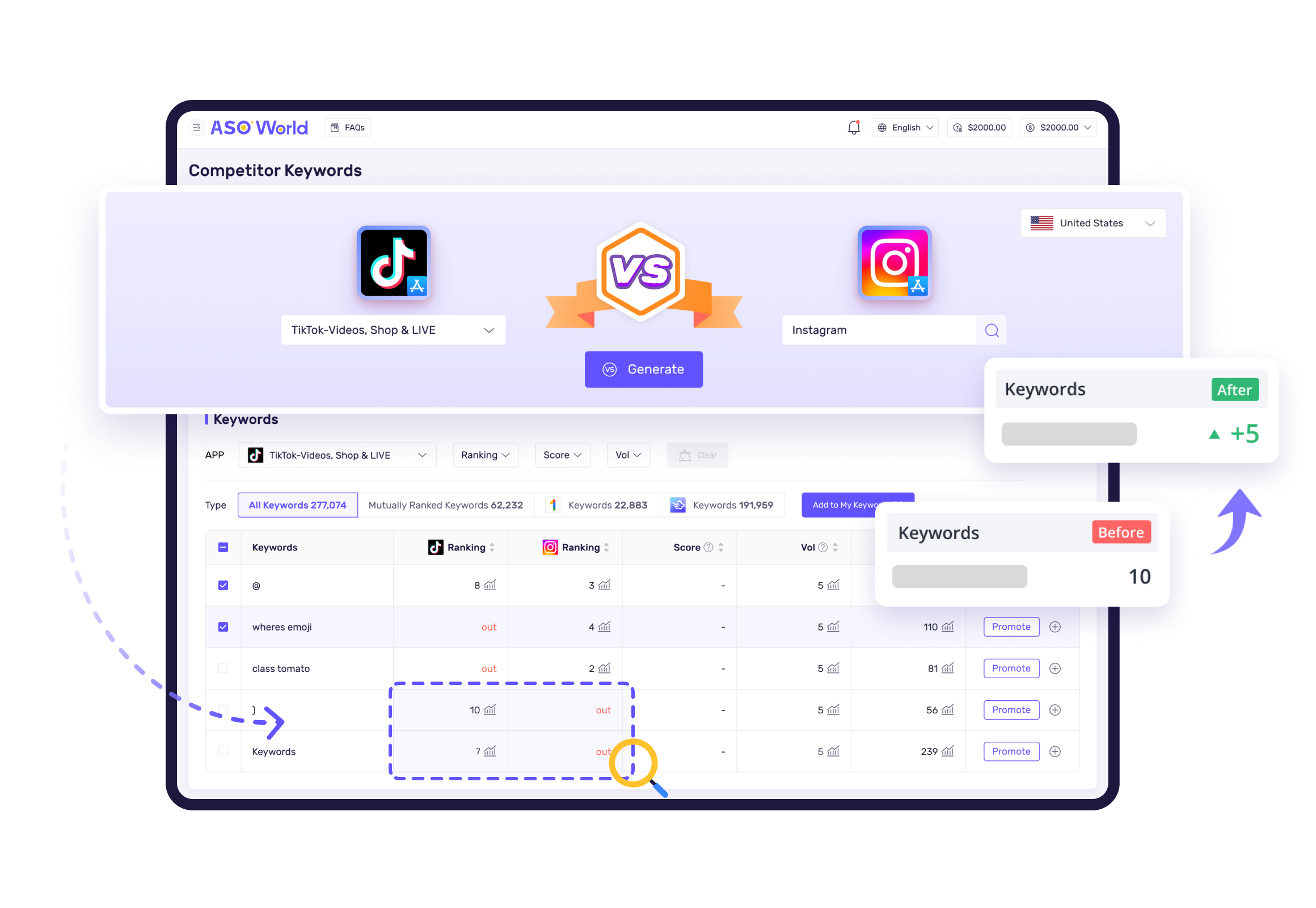 Keyword Discovery Dashboard