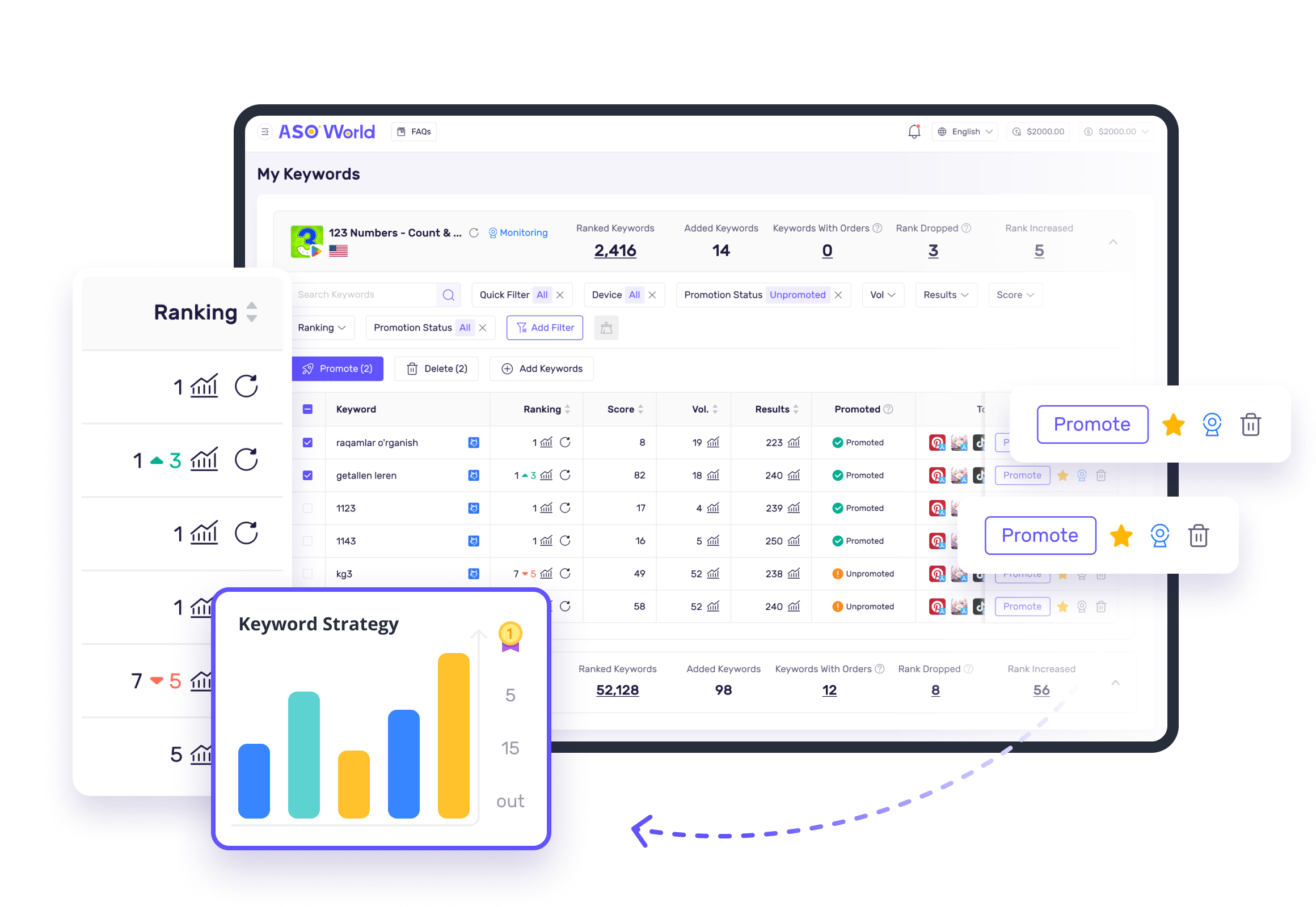 Automation Dashboard