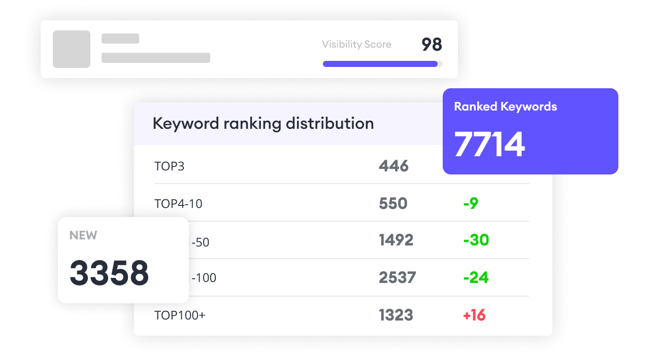 aso-tools-strategy-1