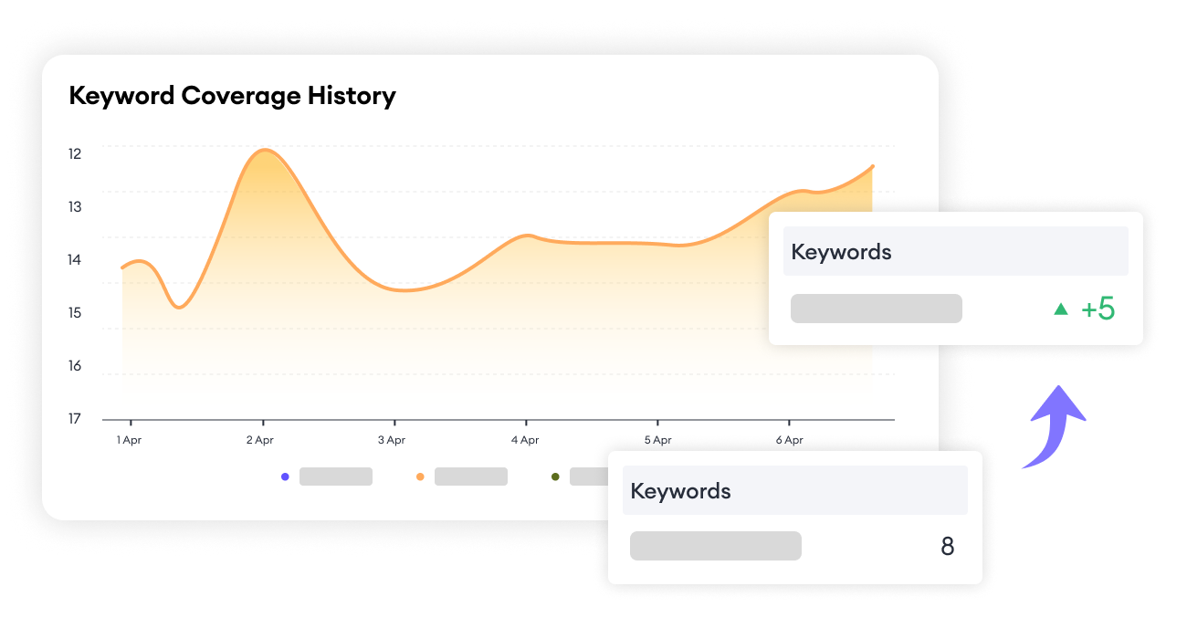 aso-tools-strategy-2