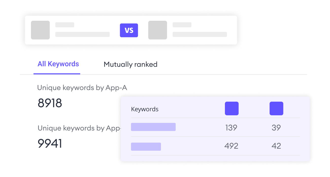 aso-tools-strategy-3