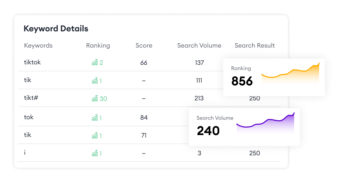 aso-tools-strategy-4