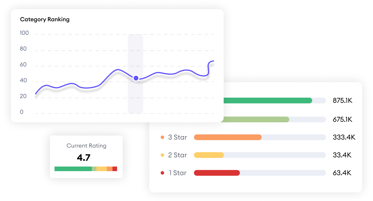 aso-tools-strategy-5